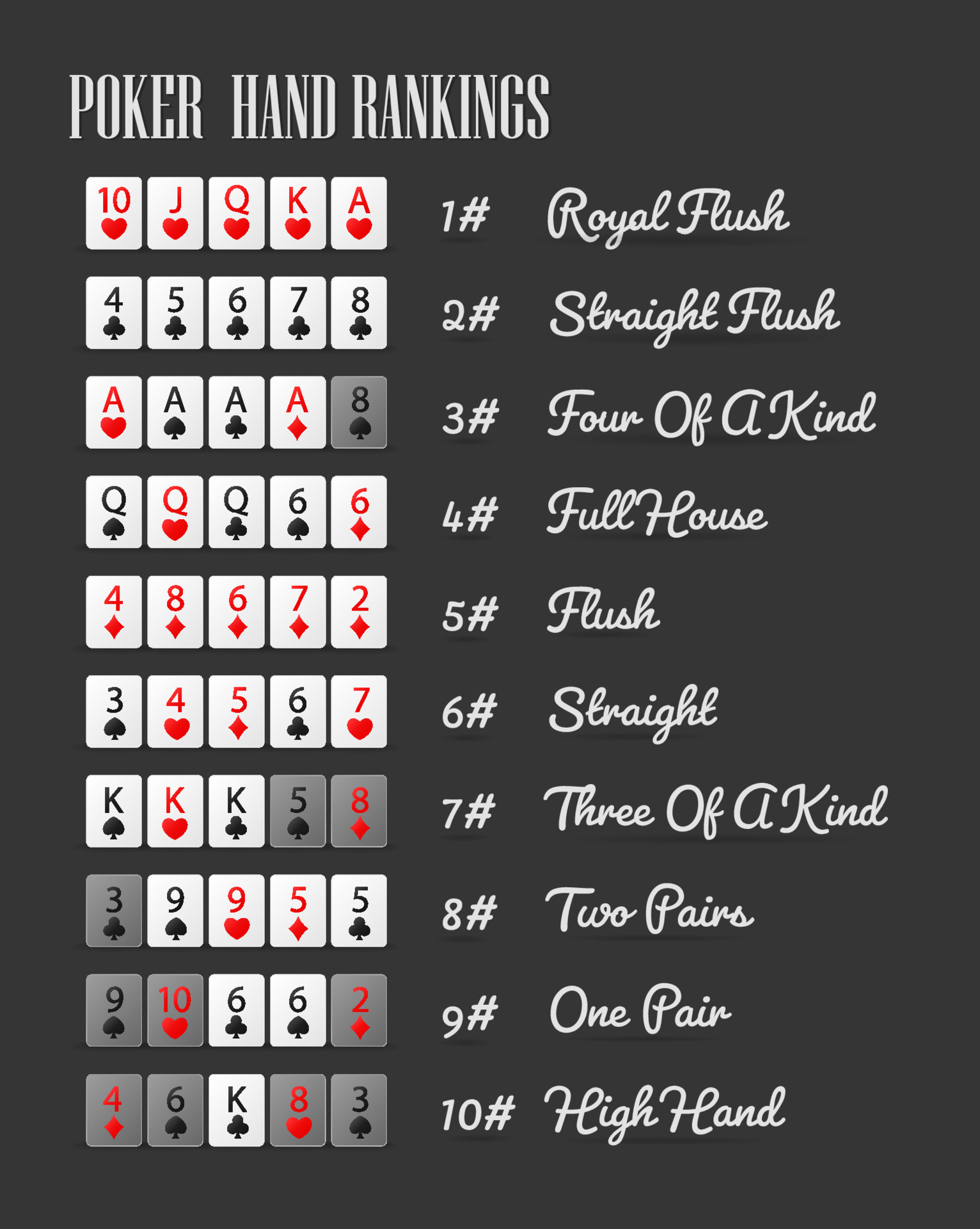 poker