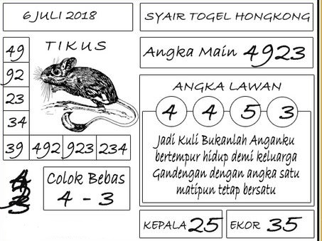 Prediksi Togel Online